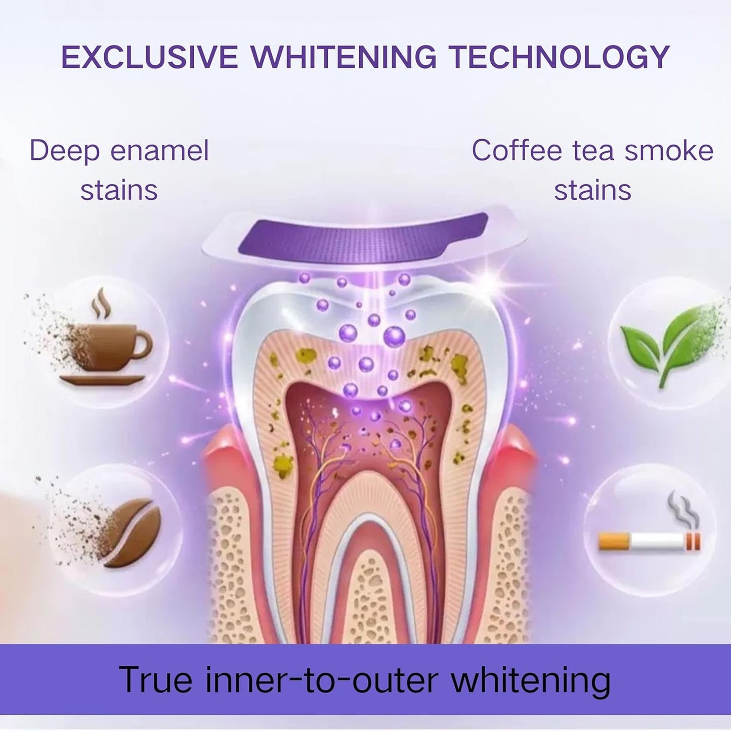 HandyCozy Purple Teeth Whitening Strips – Peroxide-Free, Enamel-Safe Instant Brightening (7 Strips Pack)