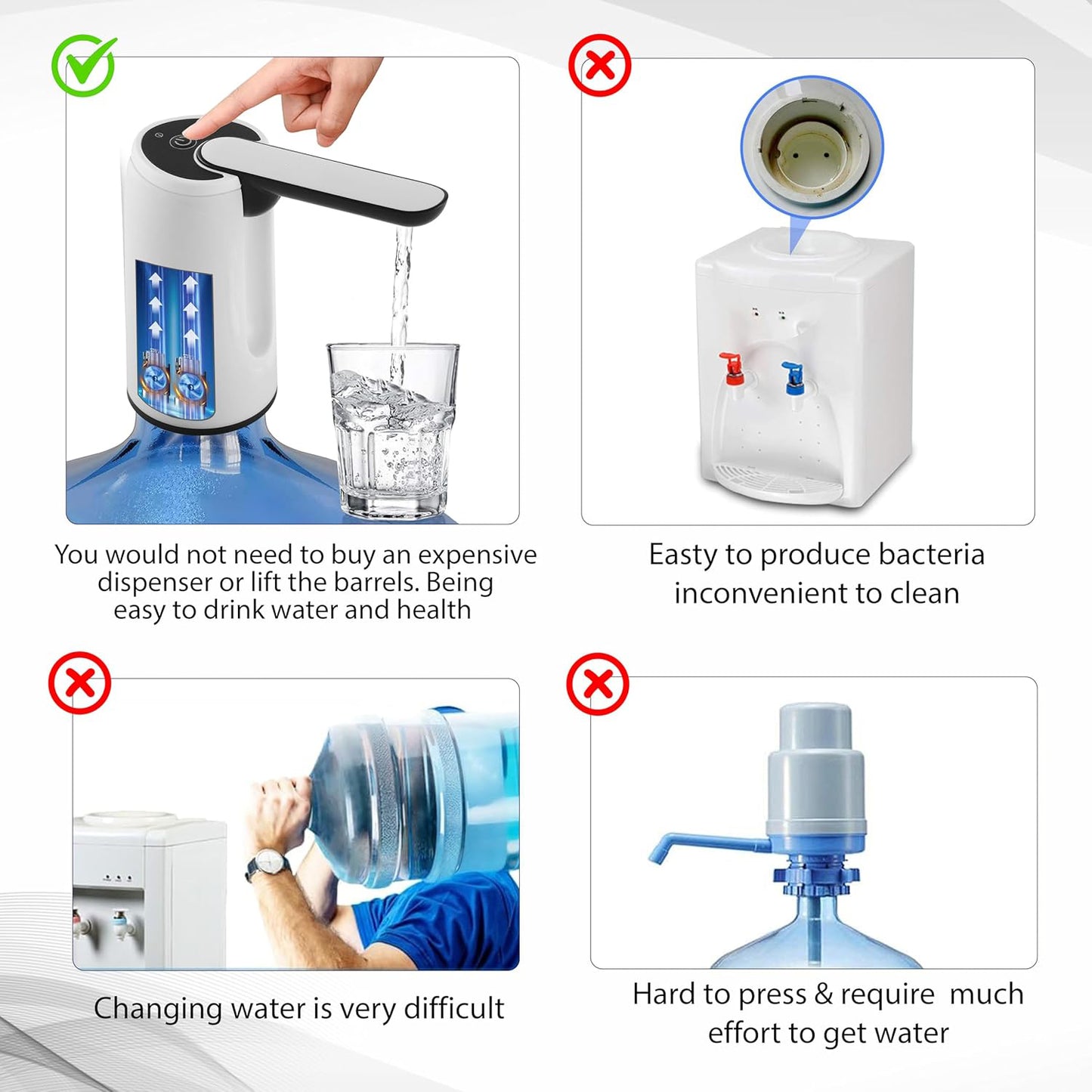 HandyCozy AquaPress™ USB Rechargeable Water Dispenser Pump